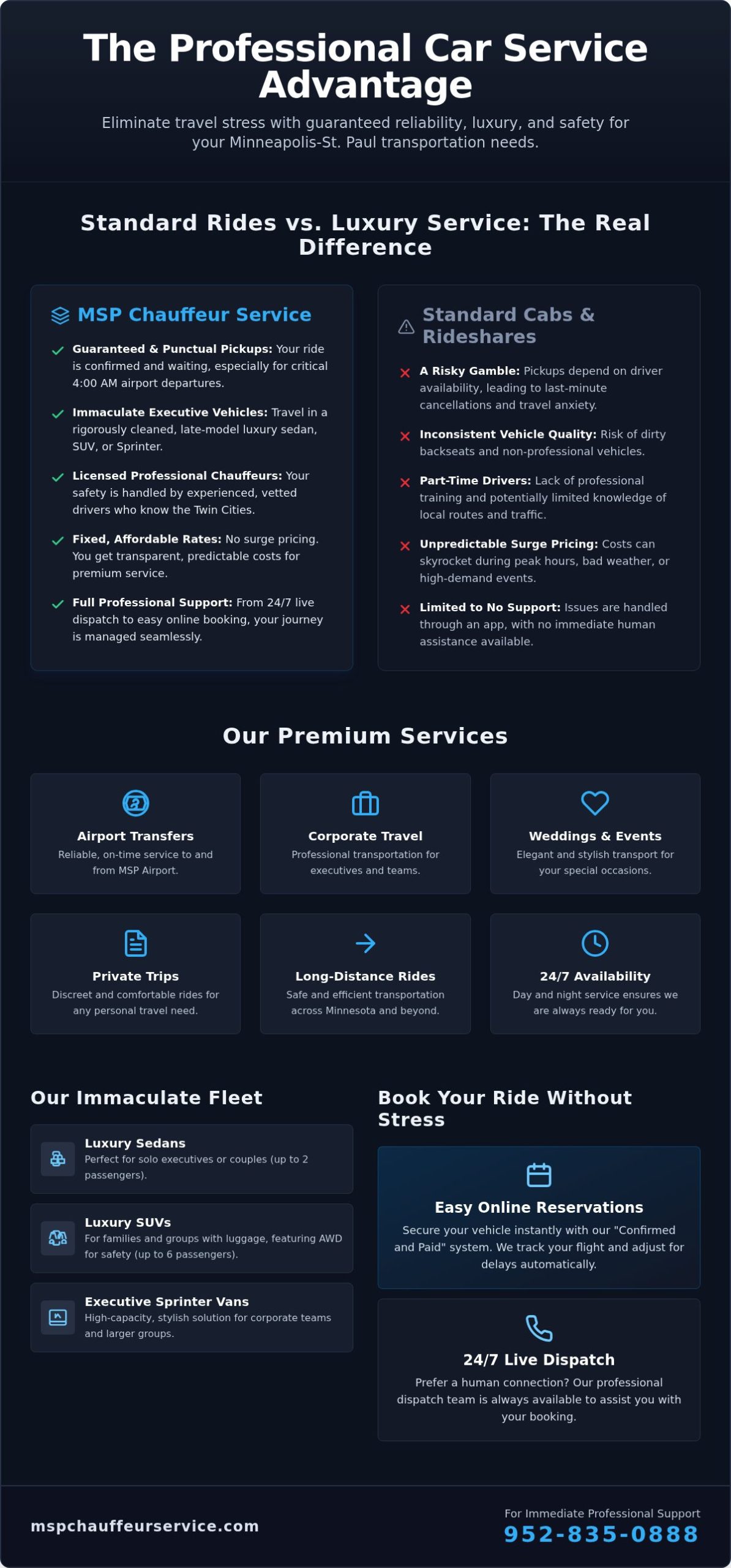 Luxury Airport Taxi Minneapolis: Why Upgrading Your MSP Ride Matters (2026)