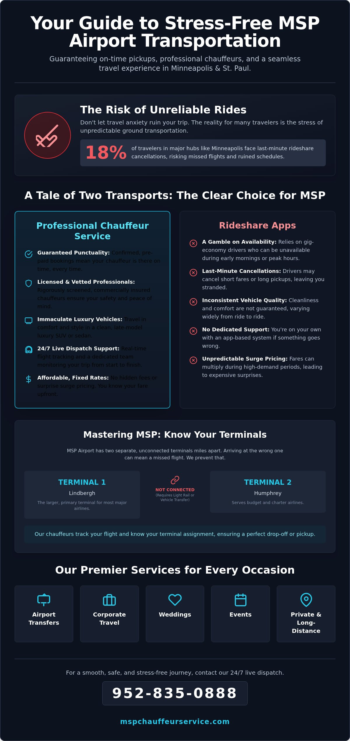 MSP Airport Transportation: The 2026 Guide to Stress-Free Travel