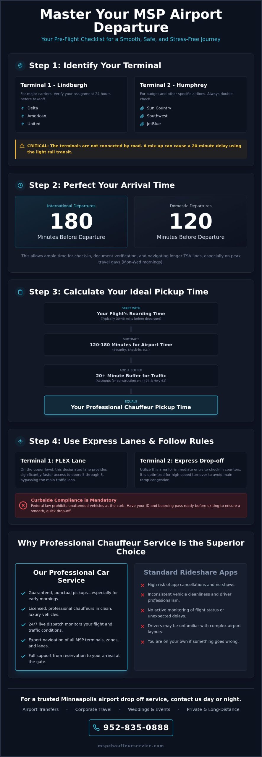 Minneapolis Airport Drop Off Service: The 2026 Pre-Flight Checklist