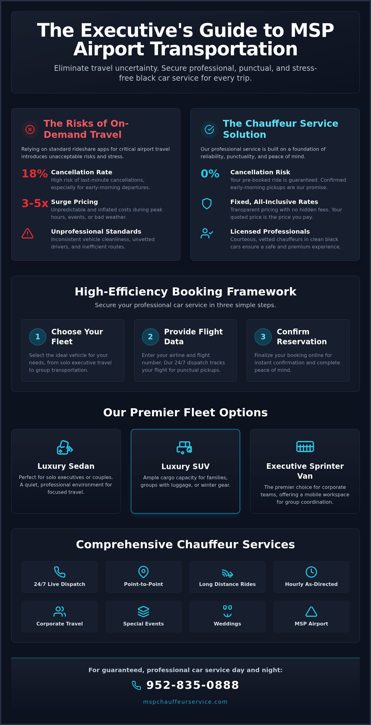Book Airport Car Service Minneapolis: The 2026 Executive Guide